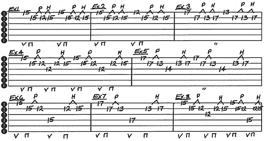 Intense Guitar