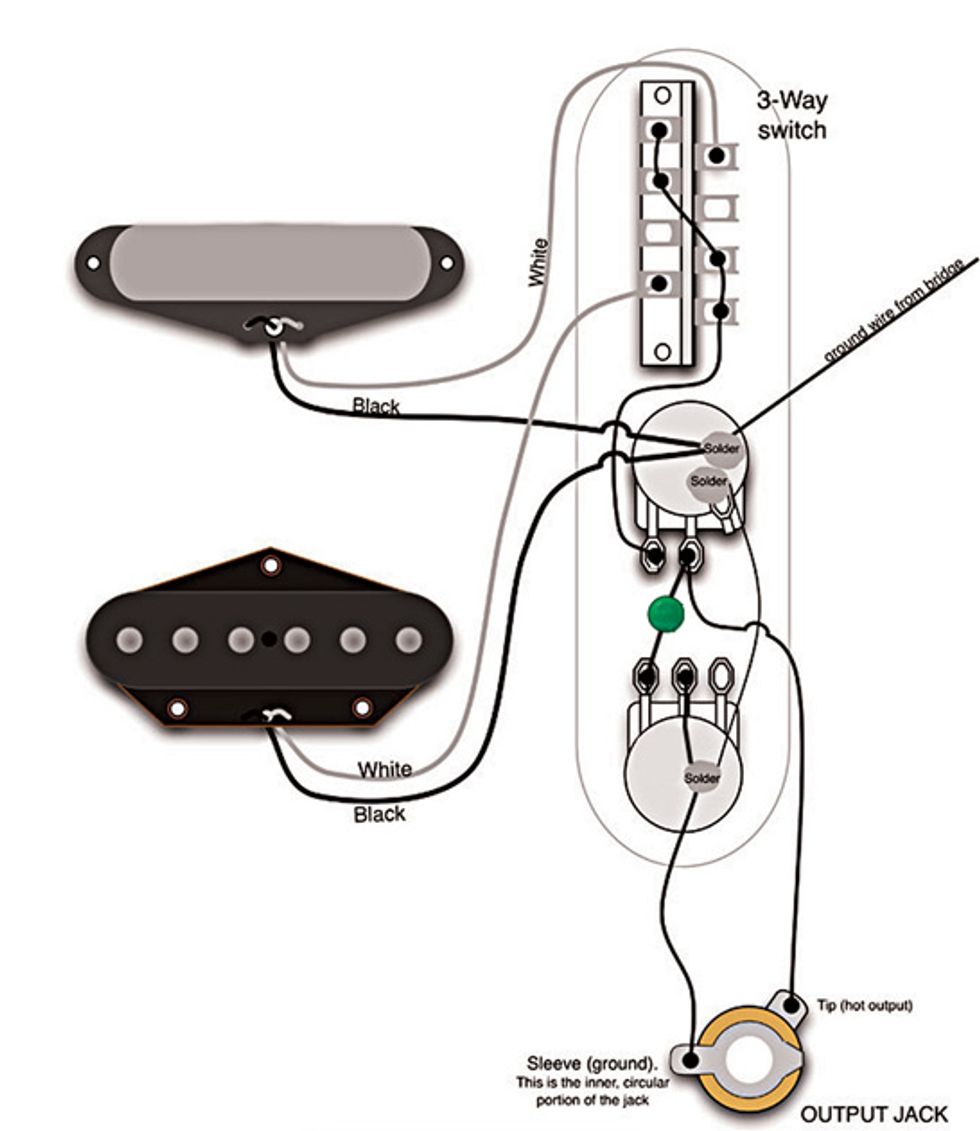 Mod Garage: ’50s Les Paul Wiring in a Telecaster | Premier Guitar