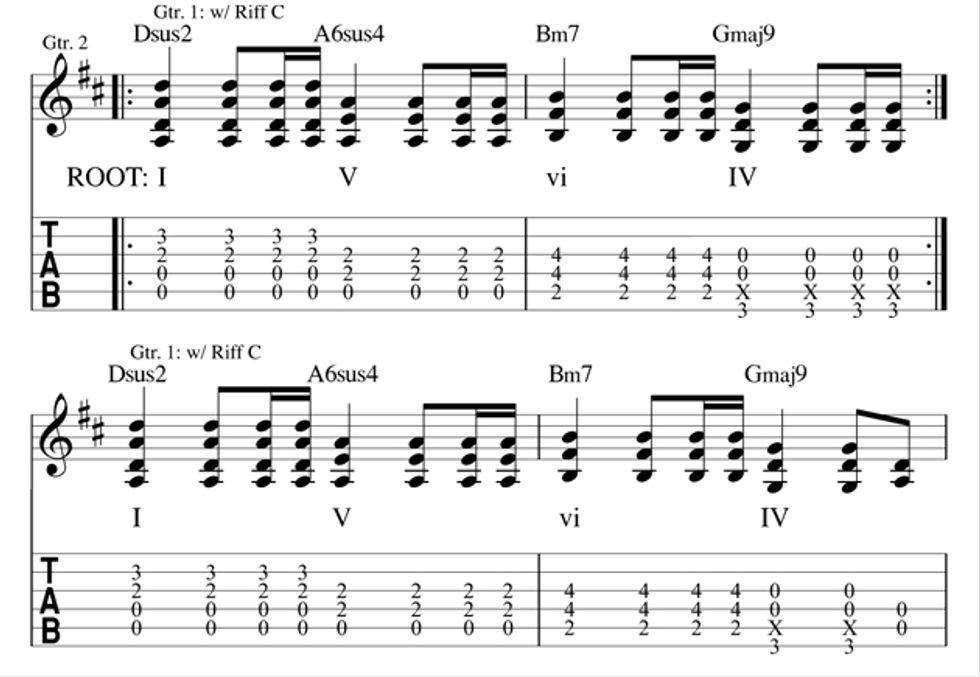 Ukulele ukulele chords g5 : Guitar : guitar chords g5 Guitar Chords and Guitar Chords G5‚ Guitars