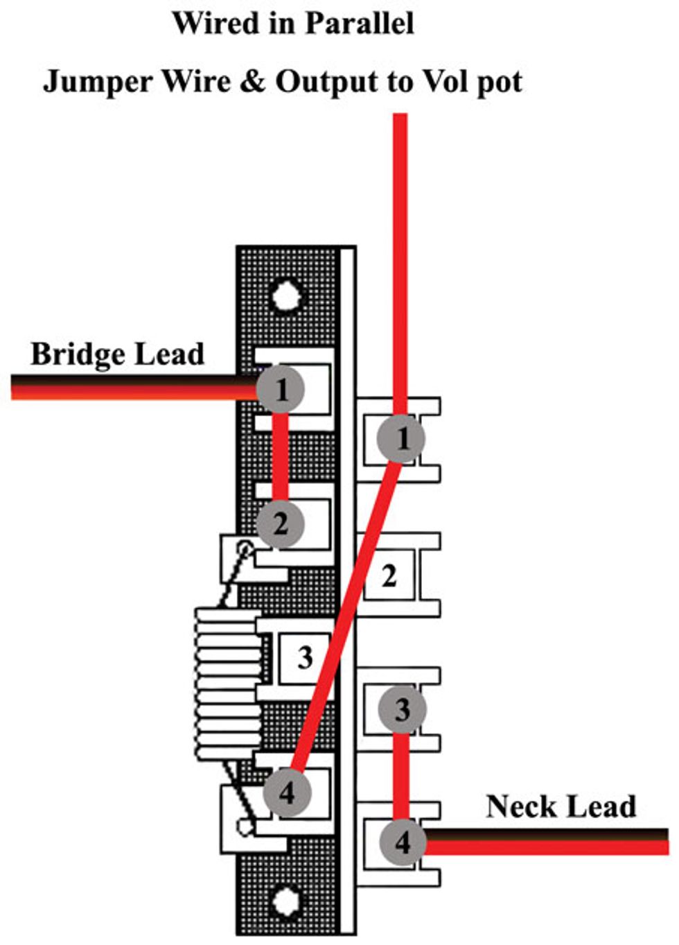 Guitar Shop 101: Wiring Humbuckers in Parallel on an HH Strat | Premier