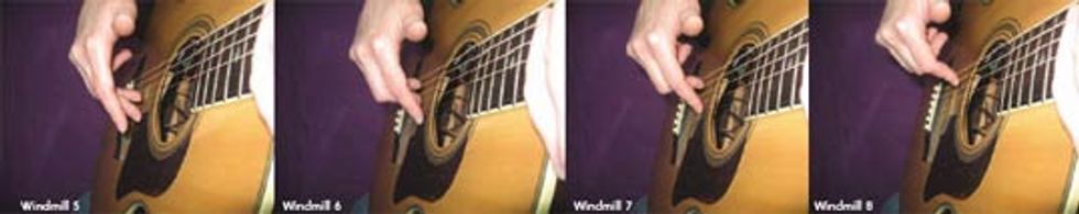 Right Hand Fingerstyle Workshop