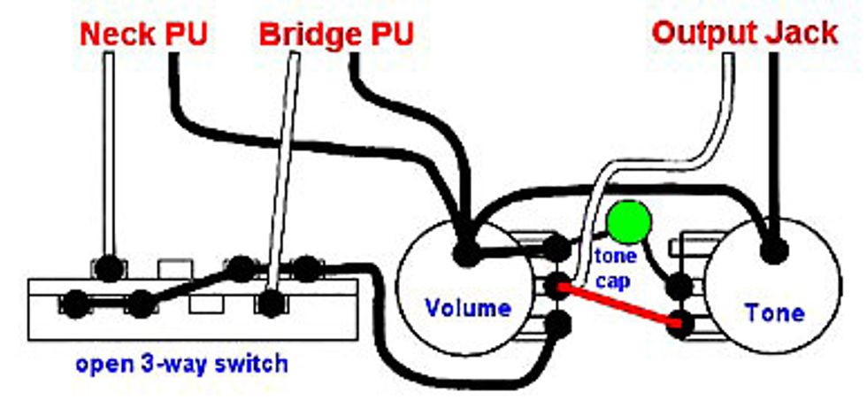 Fender Wiring Diagrams on Fender Wiring As Well As The 50s Gibson Vintage Wiring