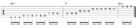 Exercise 1