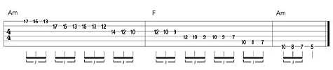 Exercise 2