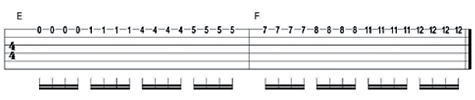 Exercise 1