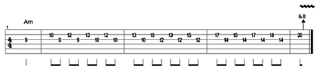 Example 2