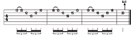 Example 3