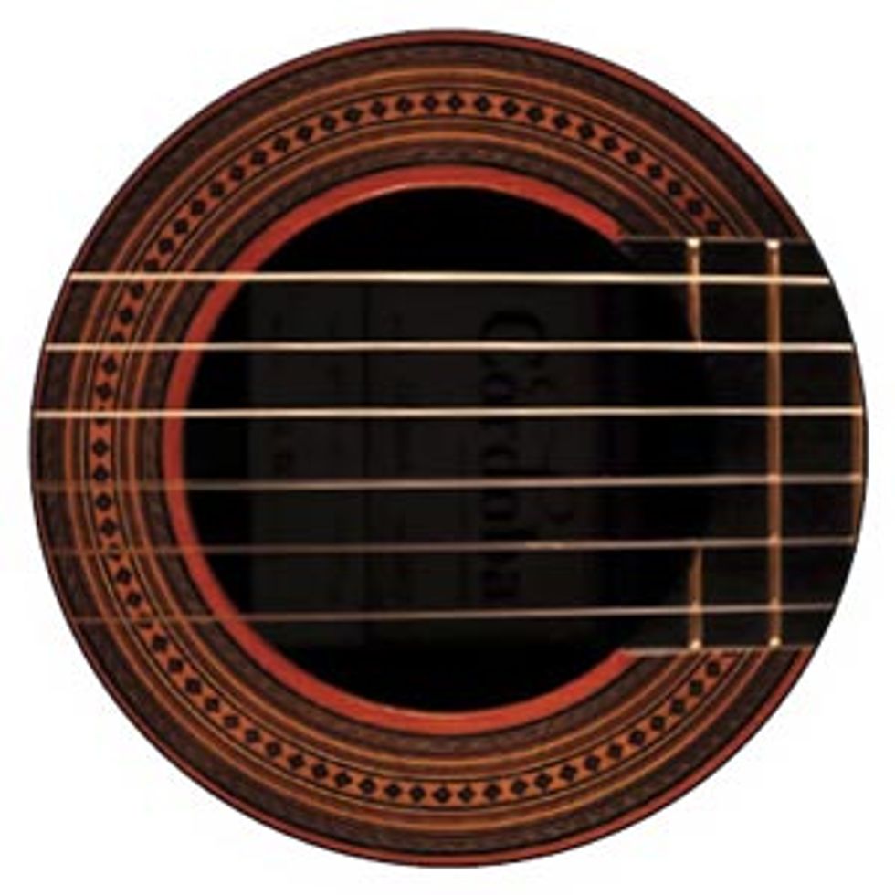Signal Chain