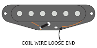 Get Wired