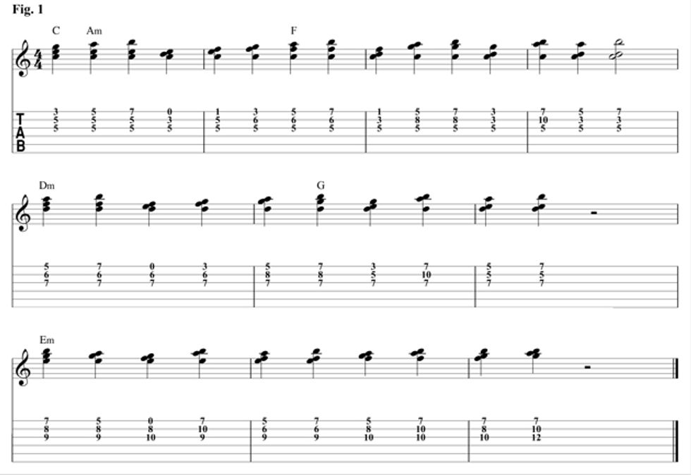 Ambient Guitar Chords Chart