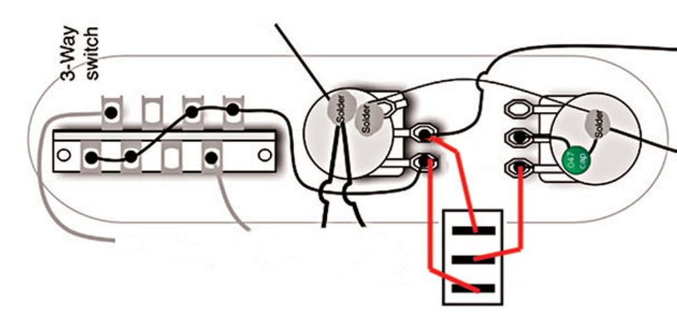 Premier Les Paul Copy Wiring Diagram from www.premierguitar.com