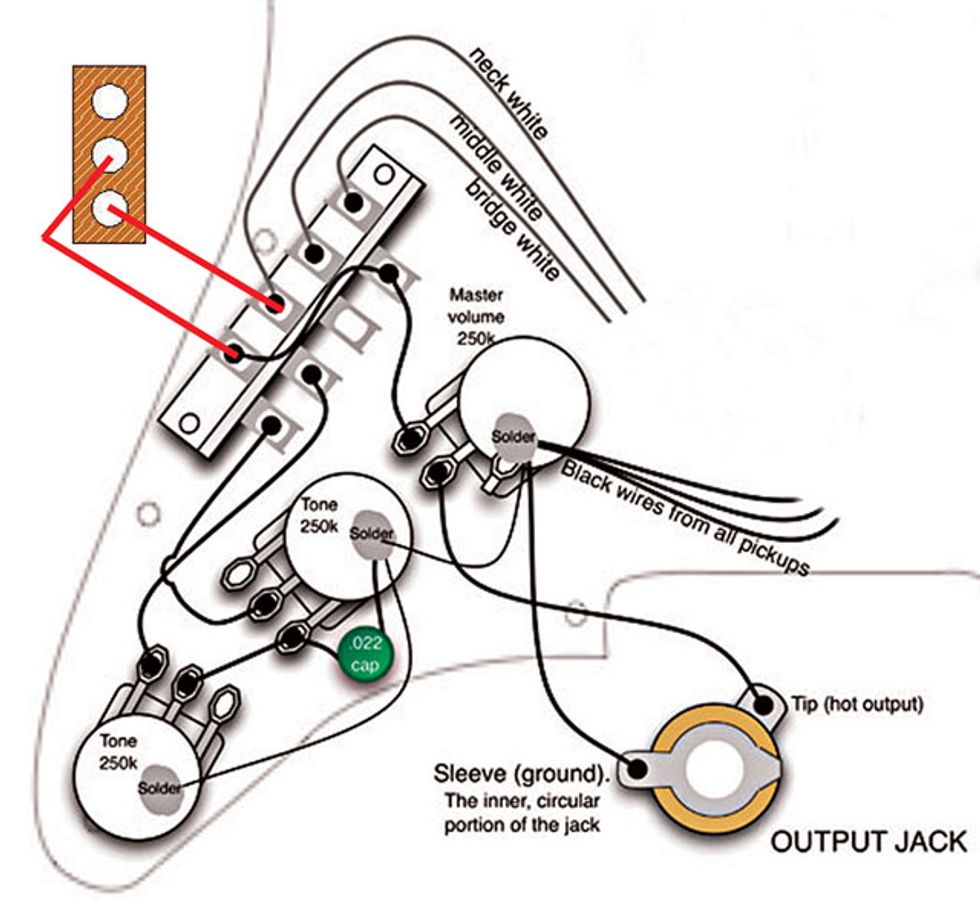 Strat Pickguard Wiring Diagram from www.premierguitar.com