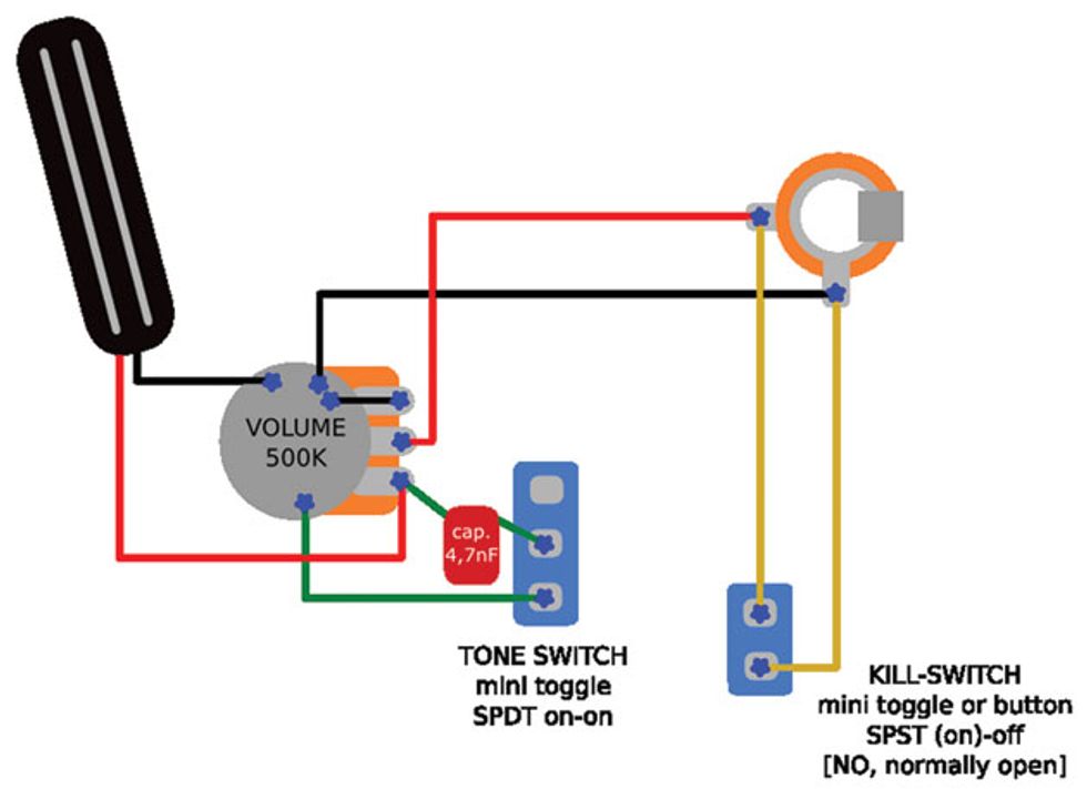 Premier Les Paul Copy Wiring Diagram from www.premierguitar.com