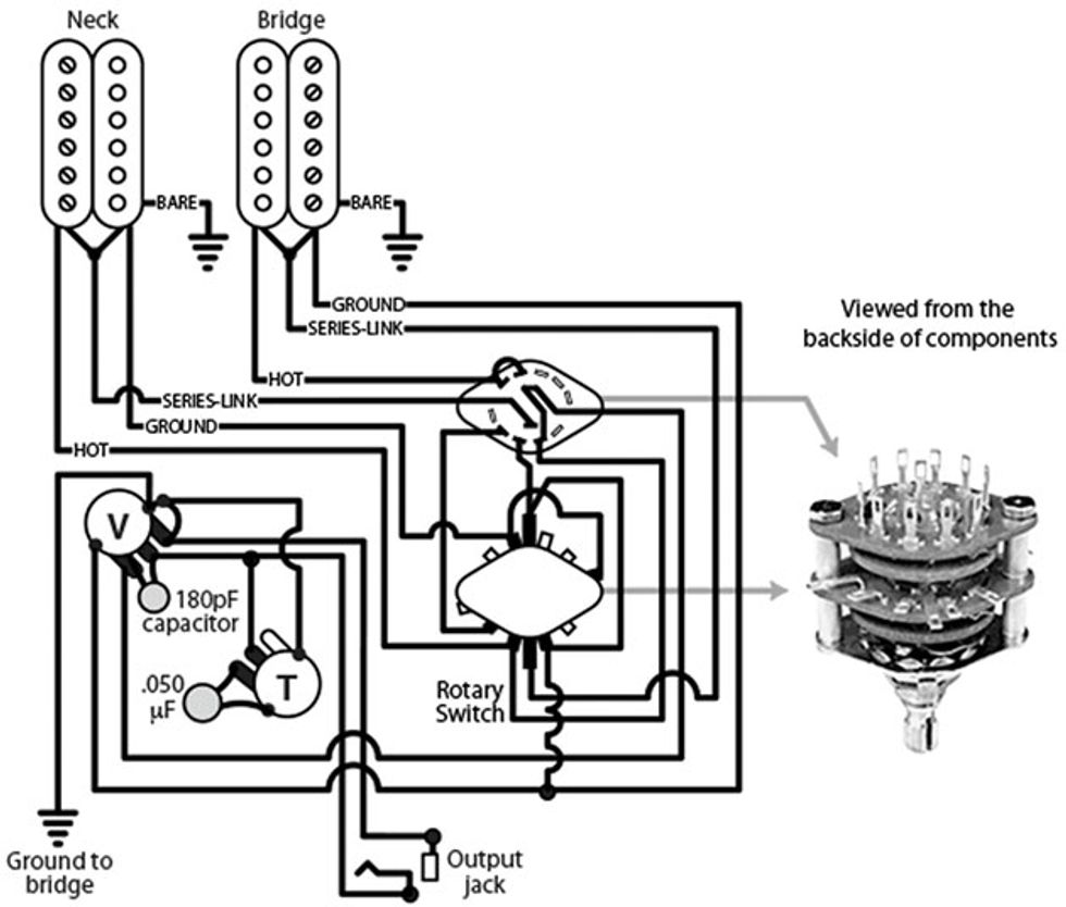 Prs Wiring Diagram Push Pull from www.premierguitar.com