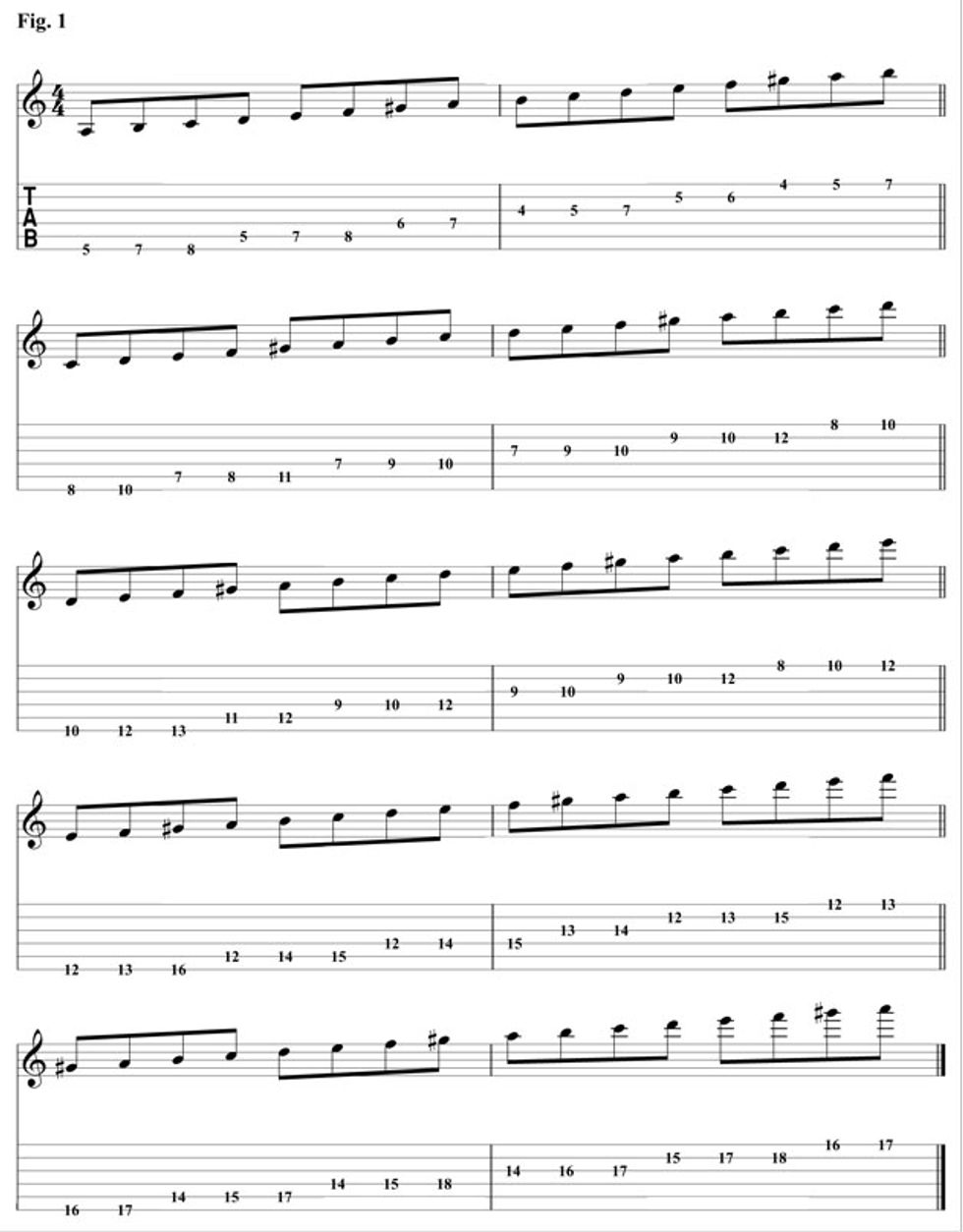 Digging Deeper Inside The Harmonic Minor Scale 14 01 31 Premier Guitar Digging Deeper Inside The Harmonic Minor Scale 14 01 31 Premier Guitar