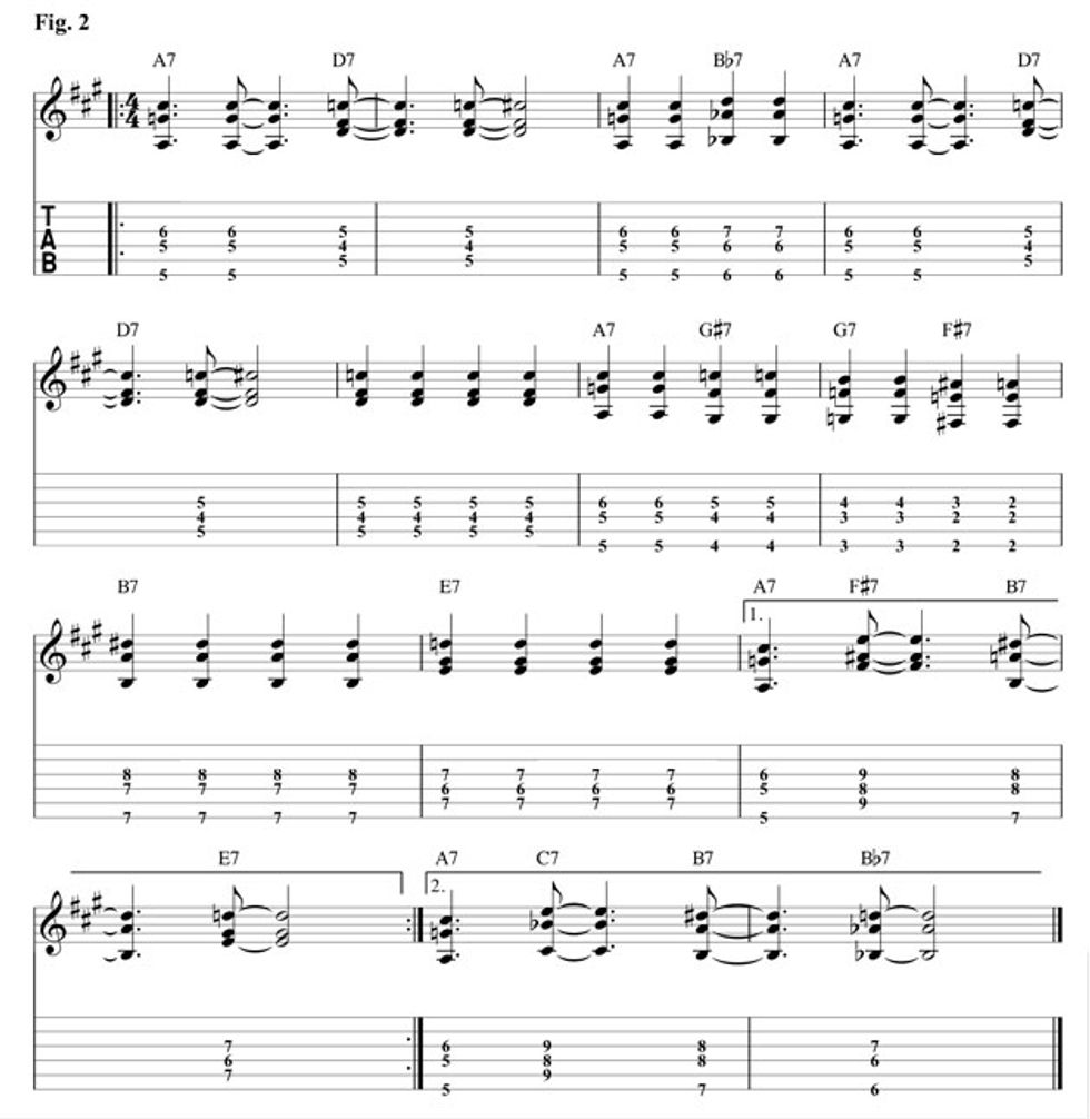 Danny gatton licks and tricks pdf to excellent
