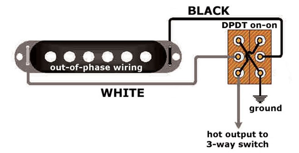 Mod Garage: Adding an Out-of-Phase Switch to a Telecaster ... dpdt guitar switch wiring diagram 