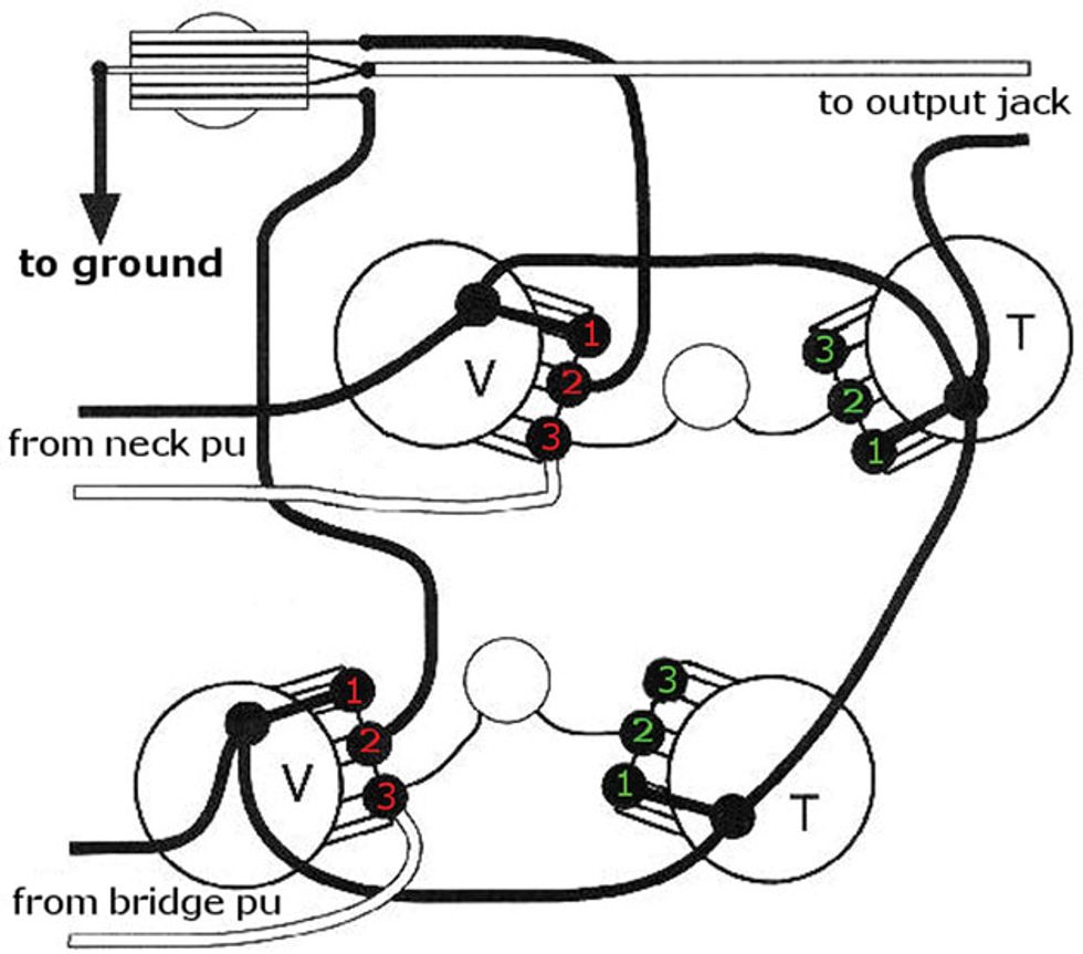 Gibson Sg Modern Wiring Diagram from www.premierguitar.com