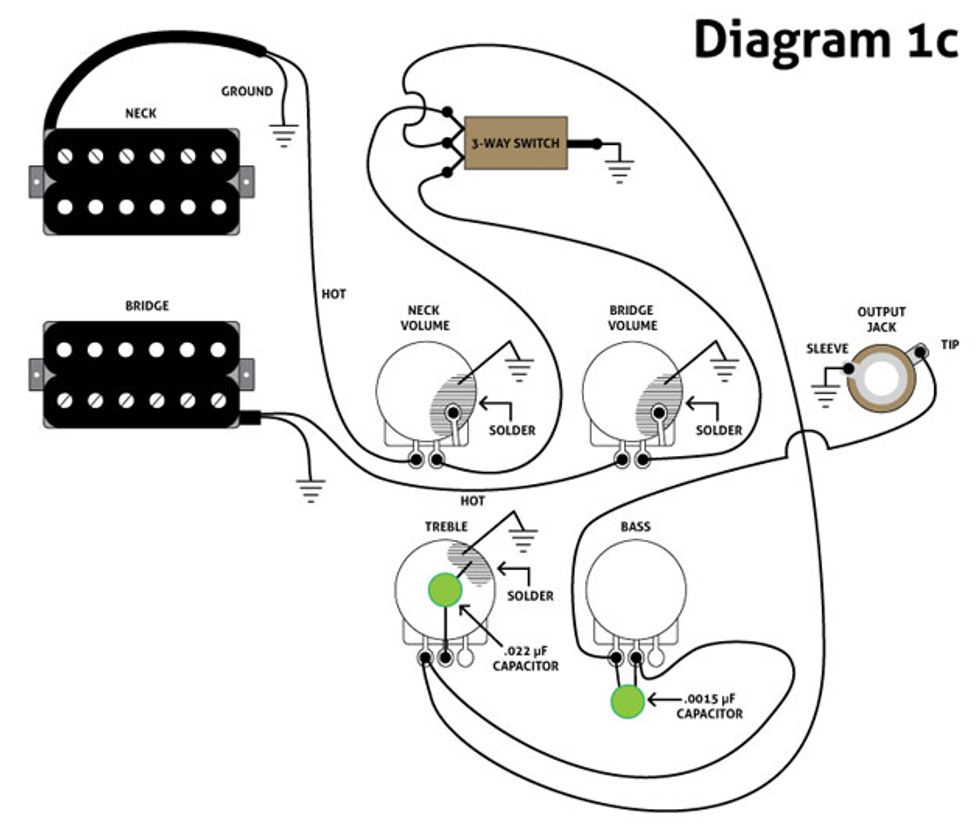 3 Pickup Les Paul Wiring Diagram Independant Middle Pickup from www.premierguitar.com