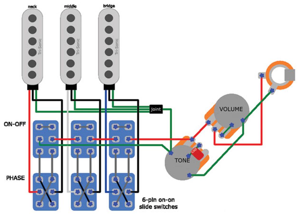 Washburn Electric Guitar Wiring Diagram - ARIQAHSPROPERTY