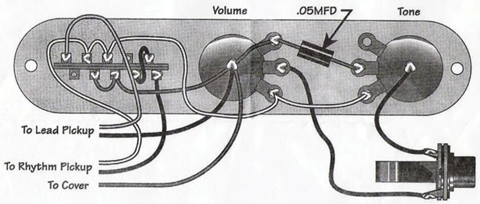 Telecaster 4 Way Switch Wiring Diagram from www.premierguitar.com