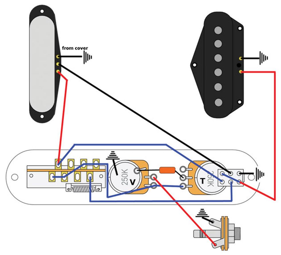 Tele 4 Way Switch Wiring Diagram from www.premierguitar.com