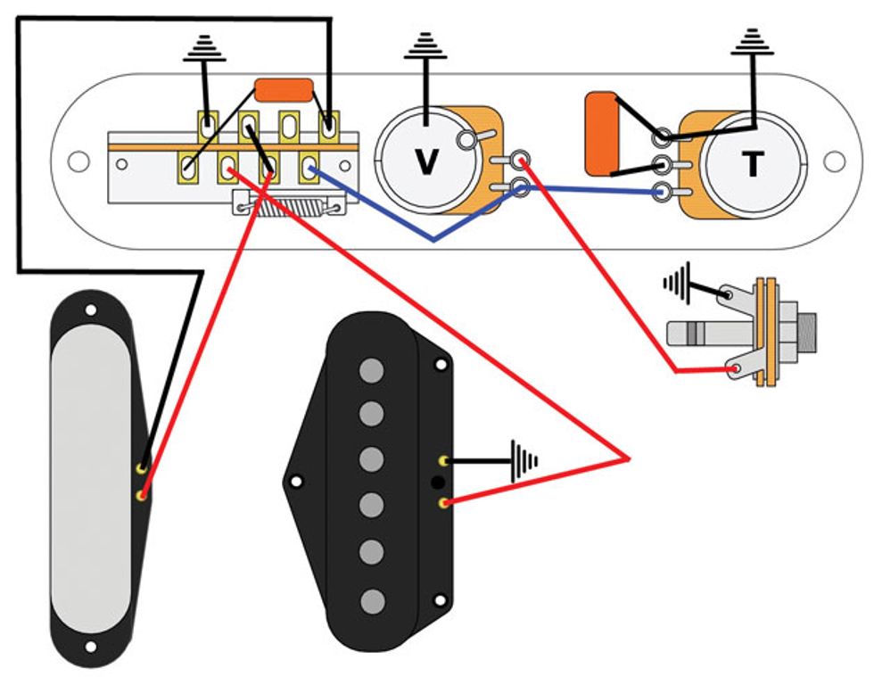 Fender Telecaster Pickup Wiring Diagram from www.premierguitar.com