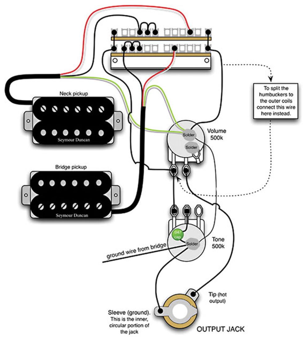 Dual Humbucker Guitar Wiring Diagram from www.premierguitar.com