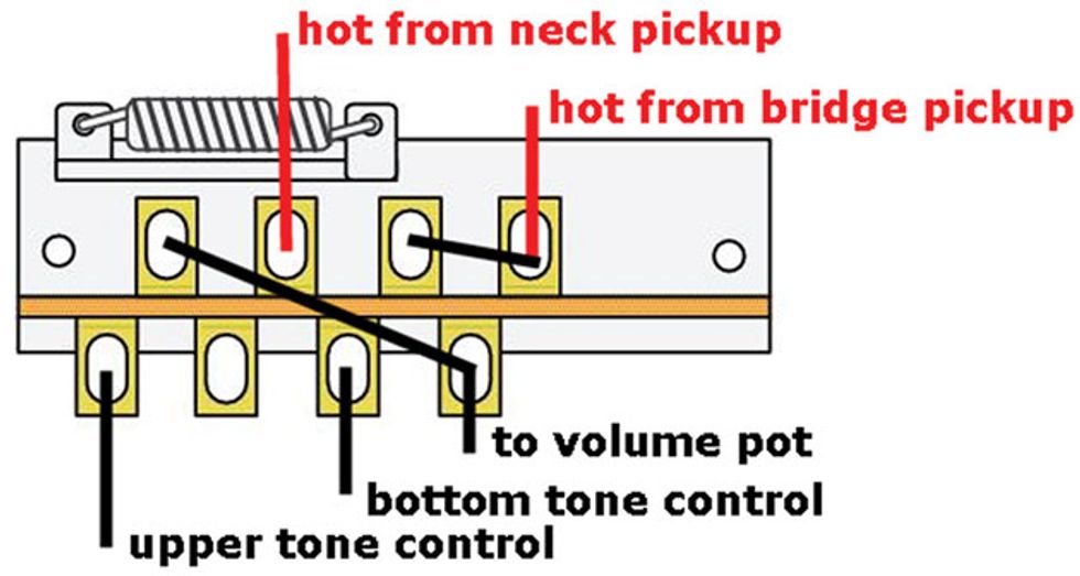This Is The Wiring Diagram For Stratocaster From Premierguitarcom