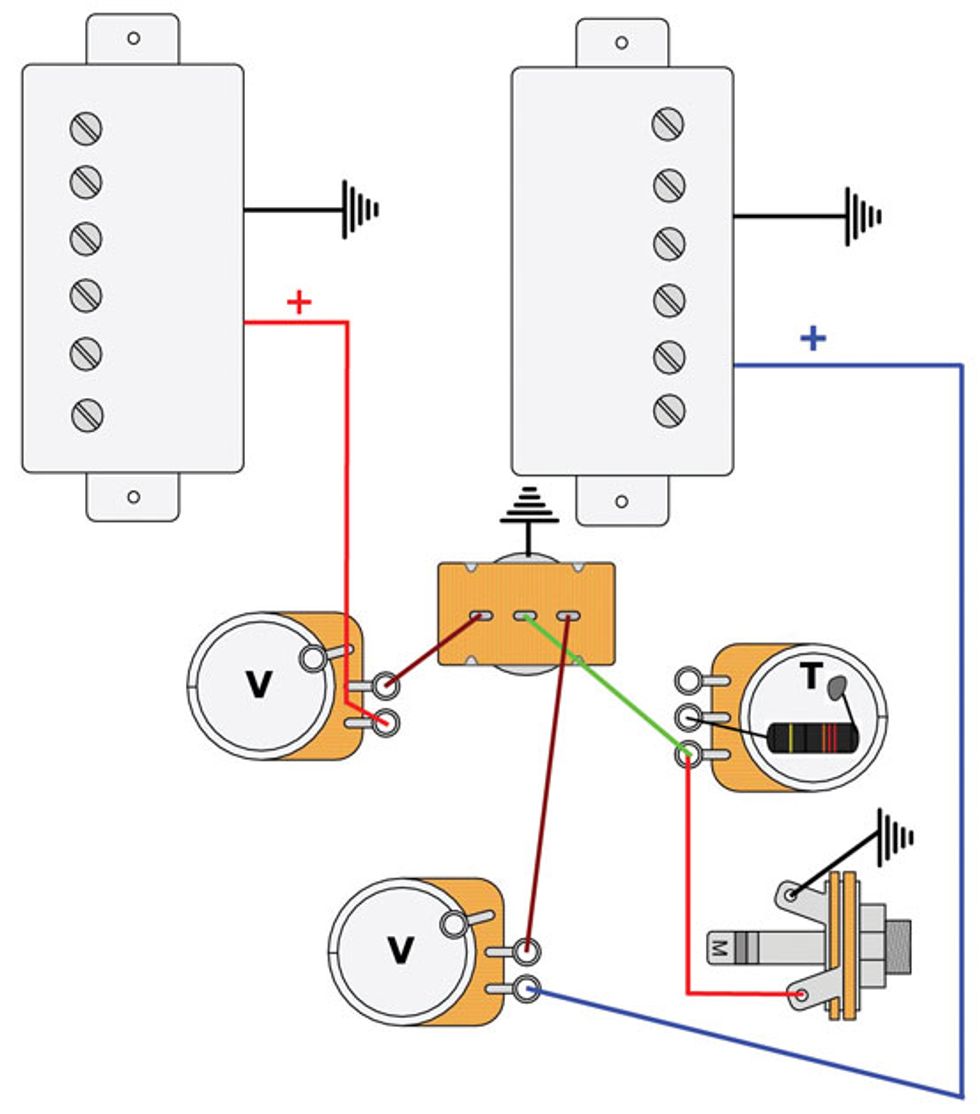 Les Paul With Two Single To Humbucker Wiring Diagram from www.premierguitar.com