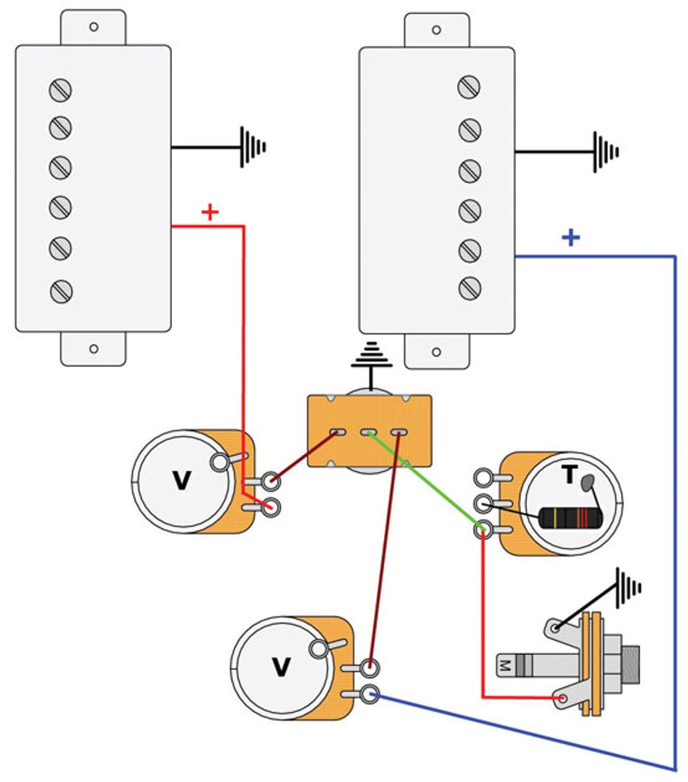 Les Paul Wiring Diagram 2 from www.premierguitar.com