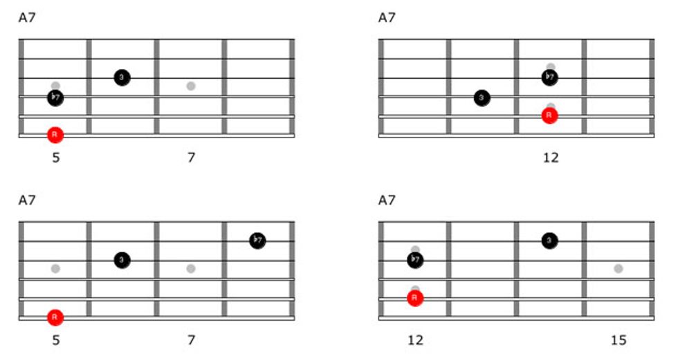 pour - I 2. TECHNIQUES et MUSIQUES pour guitares 6, 7 et 8 cordes, IMPRO etc. BeyondBlues_Diagrams_WEB