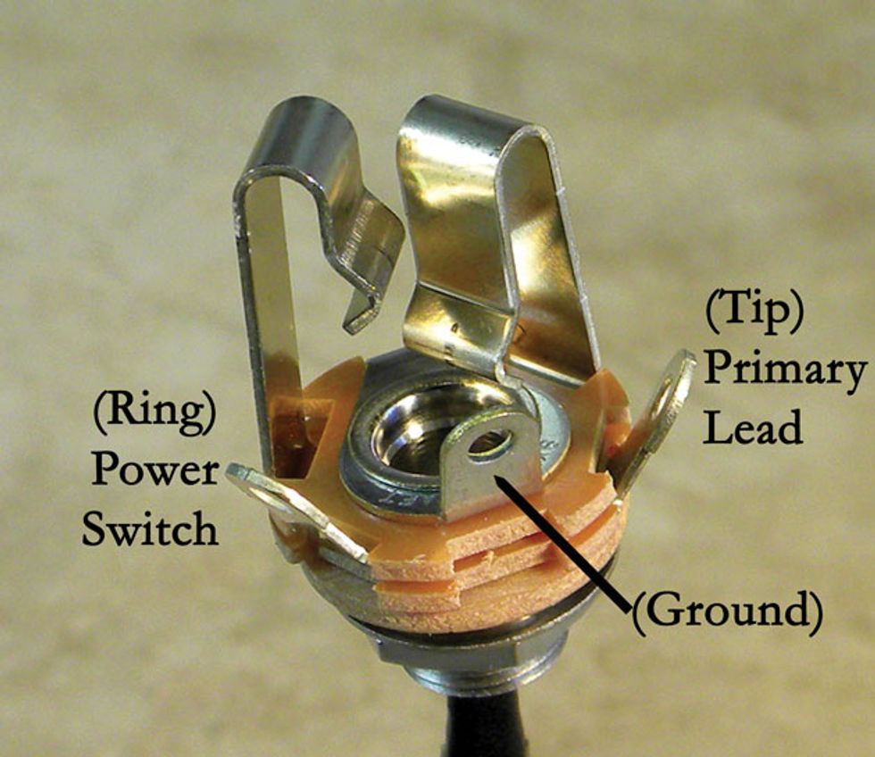 Guitar Shop 101  The Abcs Of Output Jacks