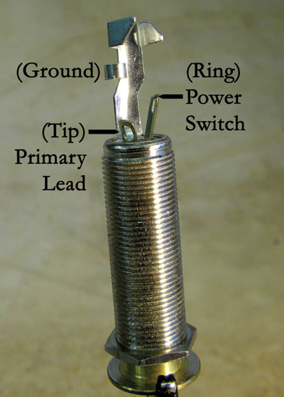 Guitar Shop 101  The Abcs Of Output Jacks