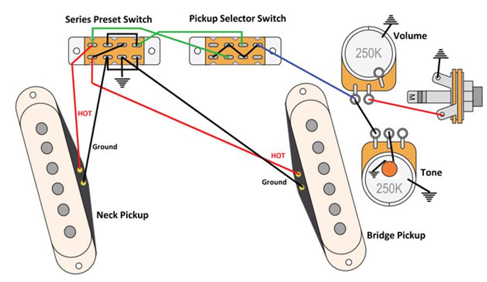 Mod Garage: Rewiring a Fender Mustang | Premier Guitar fender amp wiring diagrams 