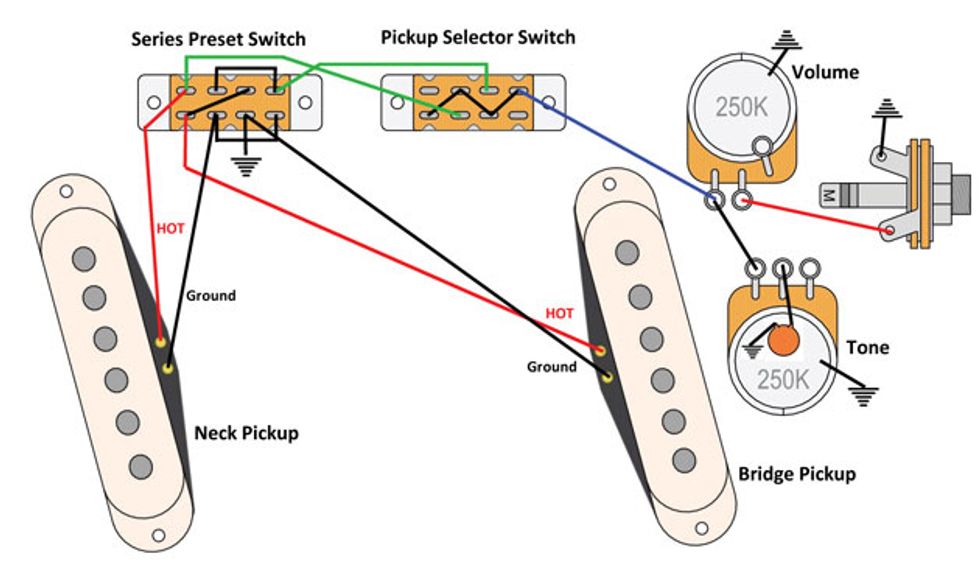 Mod Garage Rewiring A Fender Mustang Premier Guitar