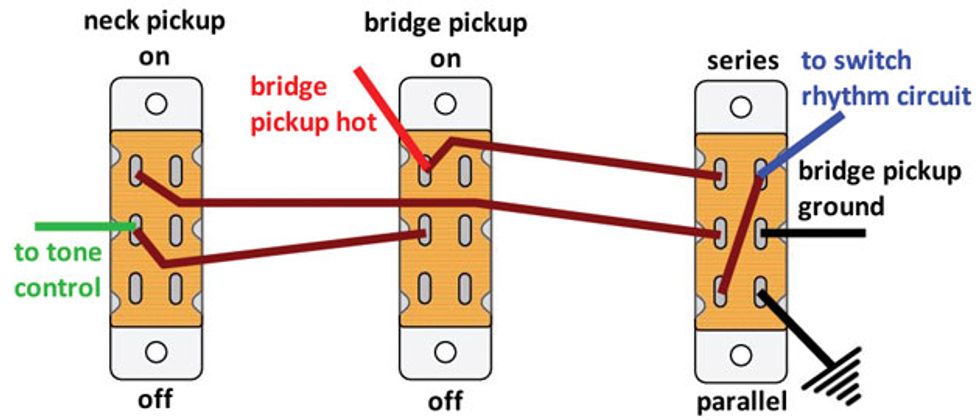 Fender Player Jaguar Wiring Diagram from www.premierguitar.com