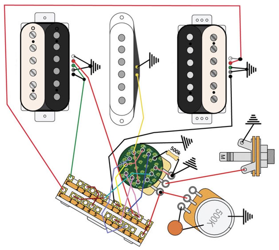 Mod Garage: Strat-PRS Crossover Wiring | Premier Guitar fender amp wiring diagrams 