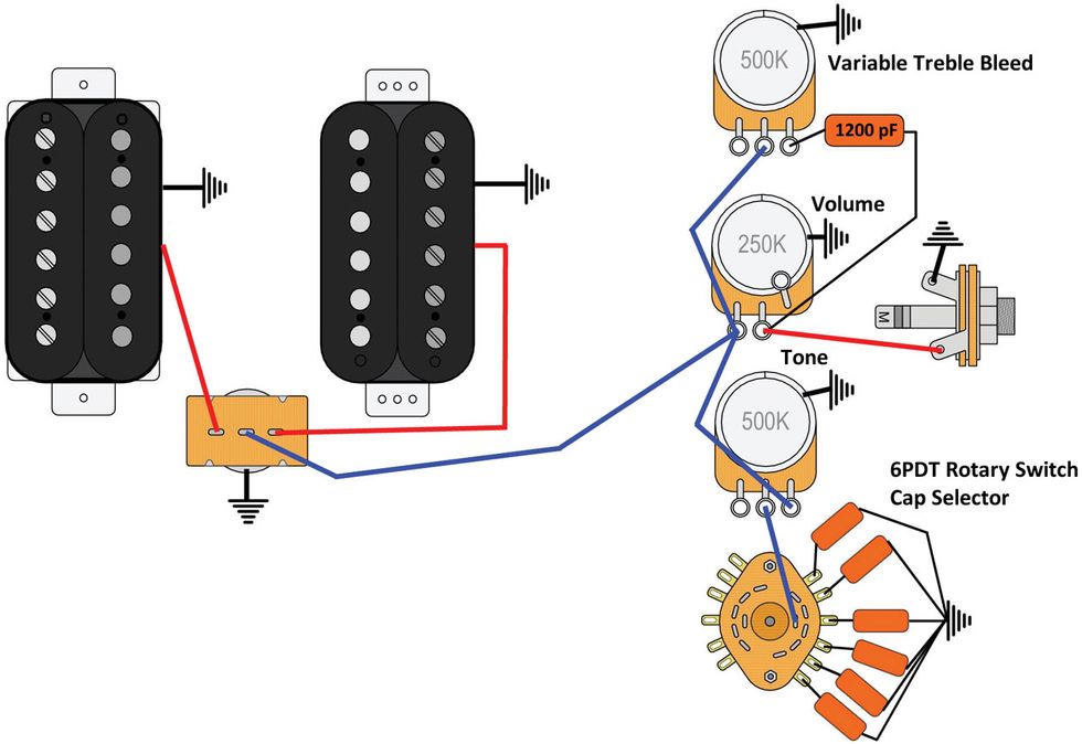 Mod Garage: The Quad-Pot, Dual-Humbucker Wiring of Doom ... wiring diagram 5 way switch 2 humbuckers 