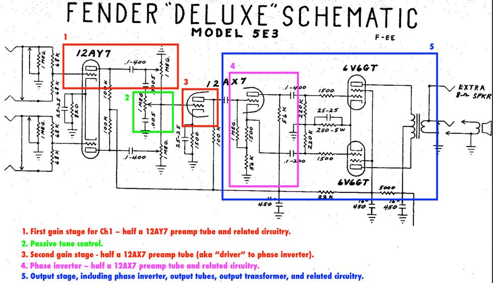 Guitar Tube Preamp Schematic