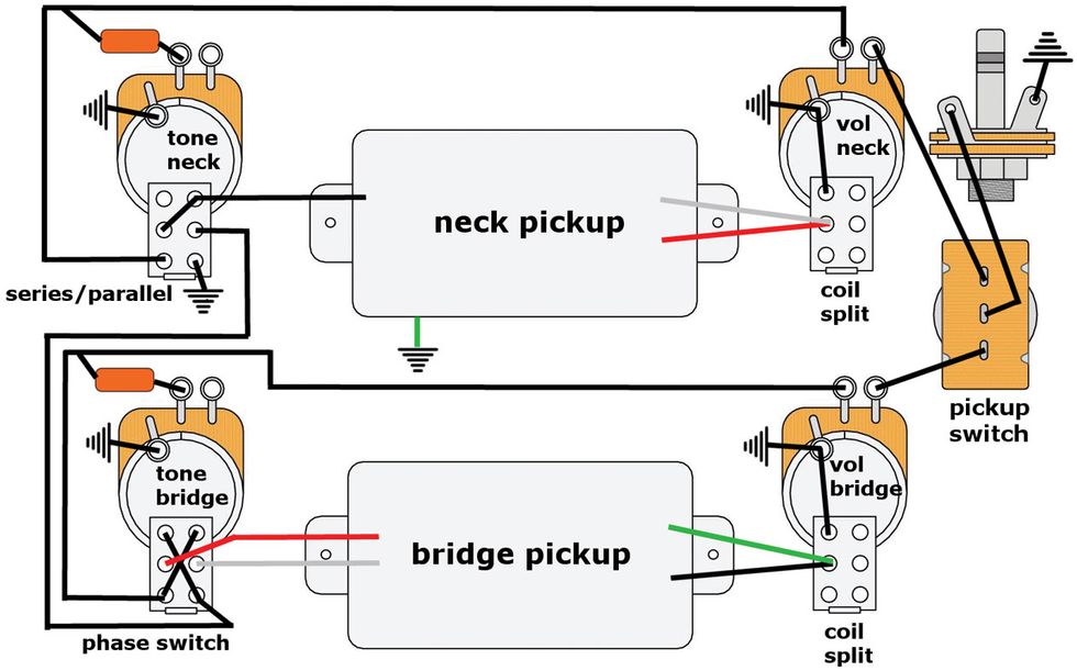 Les Paul Wiring With Coil Splitting Diagram from www.premierguitar.com