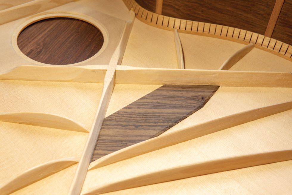 Acoustic Soundboard Where to Draw the Line Premier Guitar