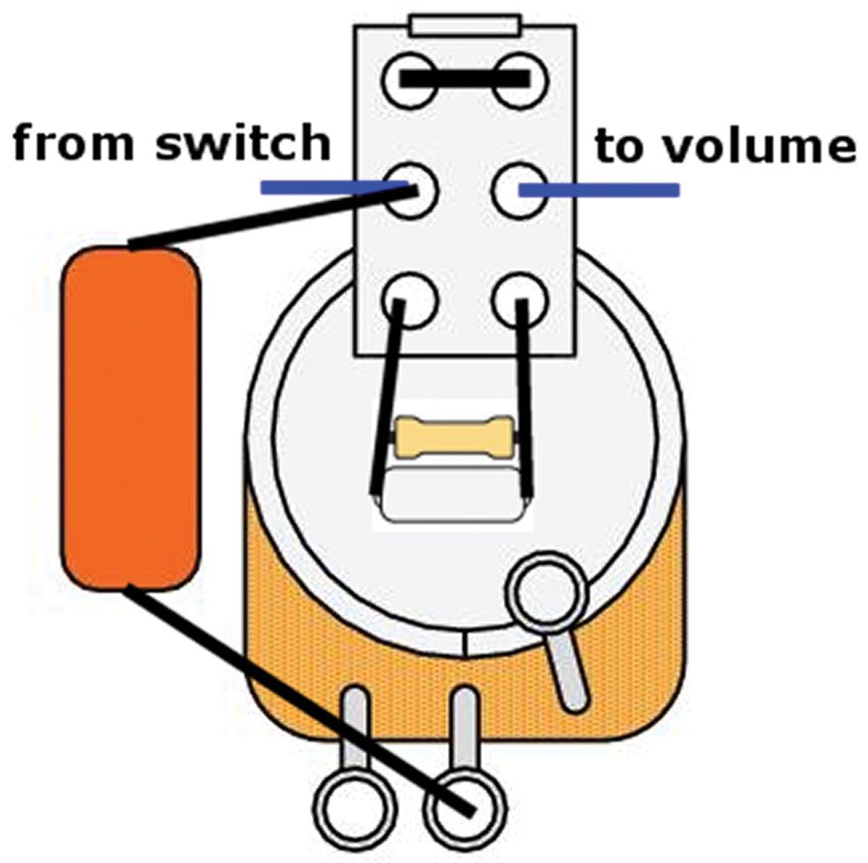 Premier Guitar Les Paul Wiring Diagram from www.premierguitar.com