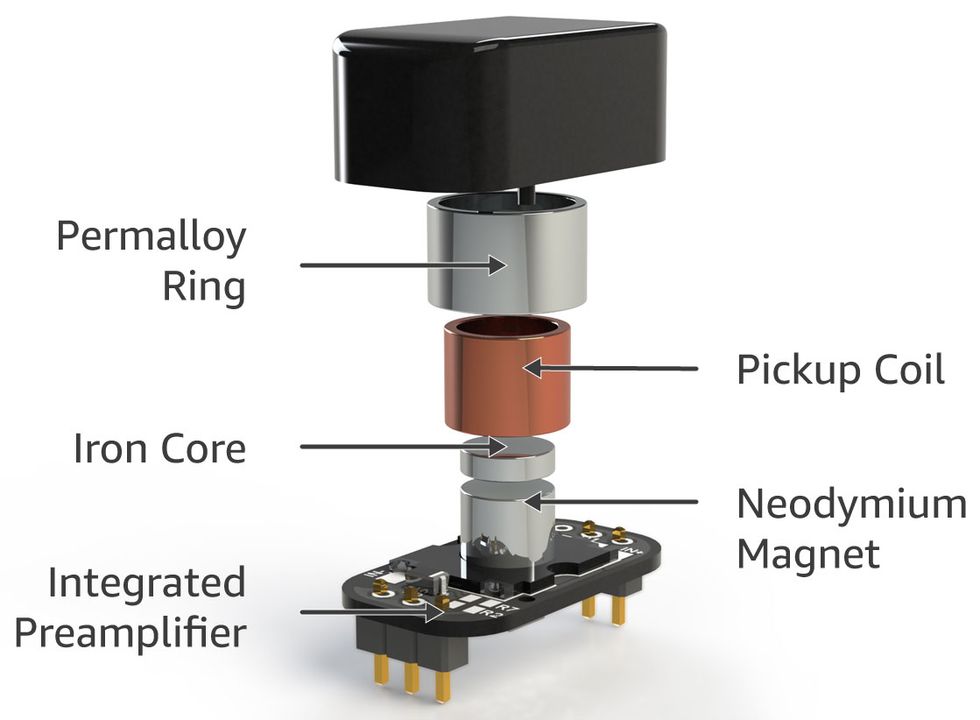 Why LowImpedance Pickups Could Benefit Your Bass Tone Premier Guitar
