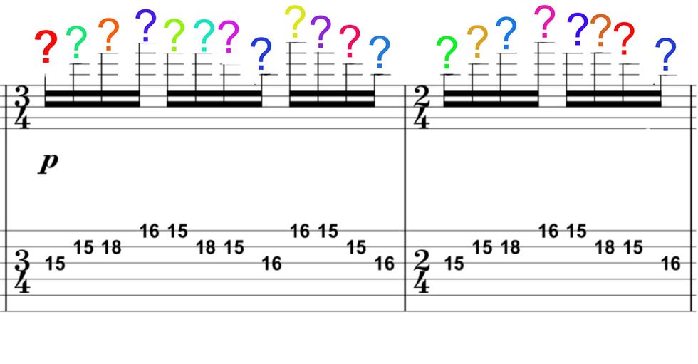 Should You Learn To Read Music Premier Guitar