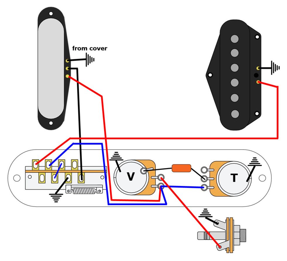 Telecaster 3 Way Switch Wiring Diagram from www.premierguitar.com