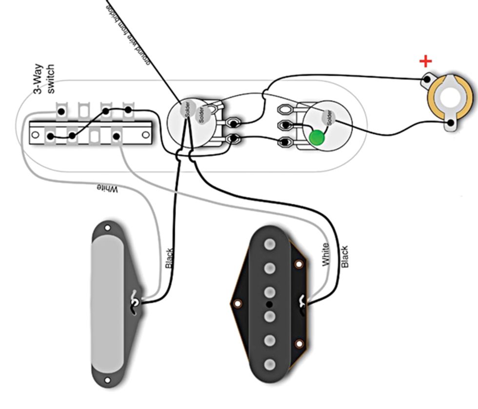 The Post  Telecaster Wiring Thats Still Standard Today Diagram Courtesy Of Seymour Duncan And Used By Permission