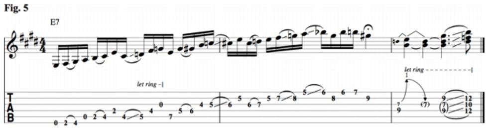 Danny gatton licks and tricks pdf free version Danny gatton licks and tricks pdf free version