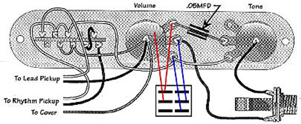 Fender Telecaster Hs Wiring Diagram from www.premierguitar.com