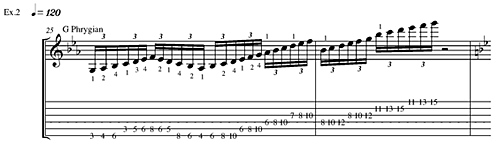 Master the Fretboard